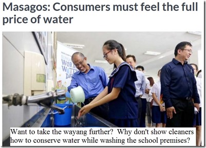 Water has been fully priced all along