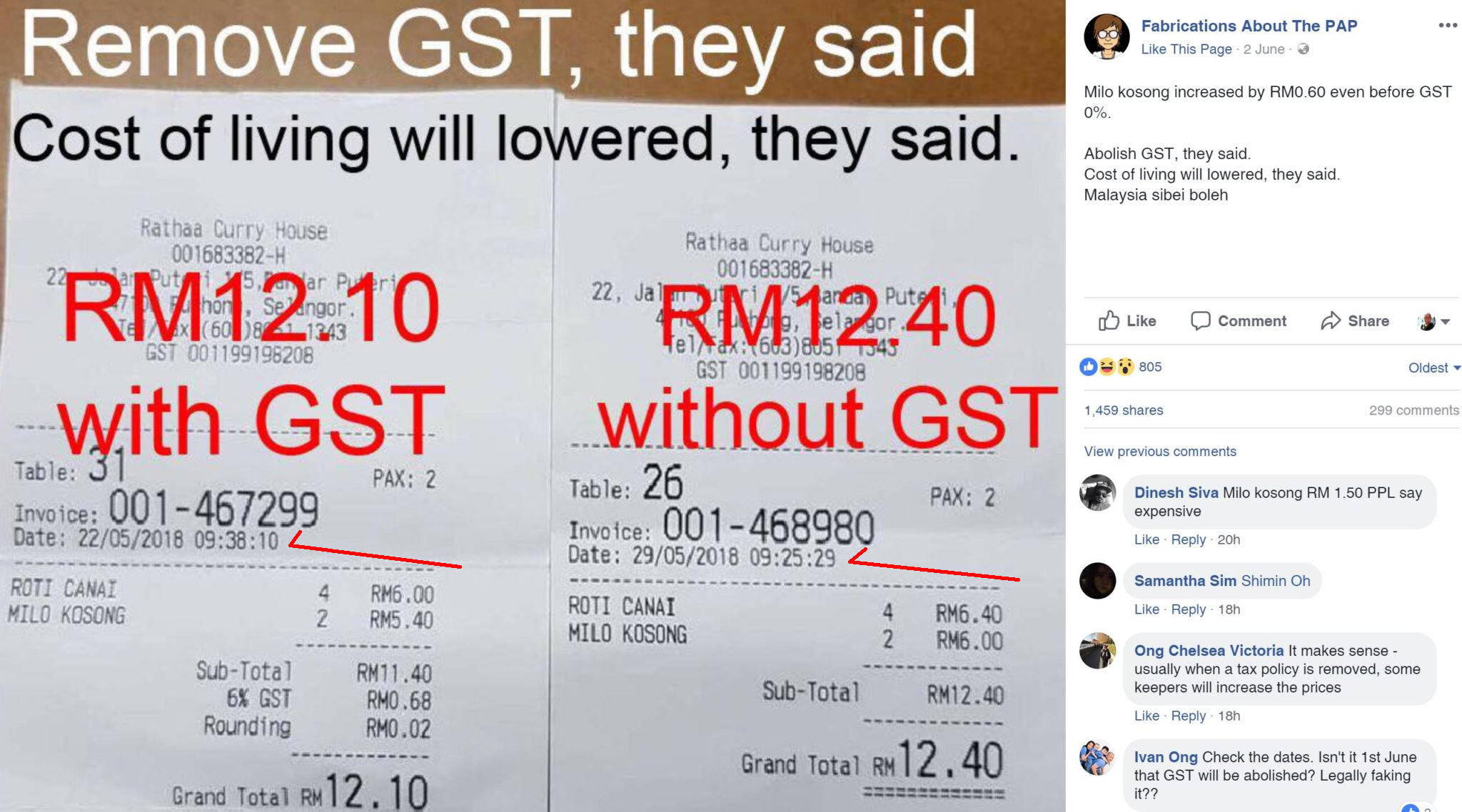 Pro-PAP fanpage spreads misinformation about GST cuts in Malaysia