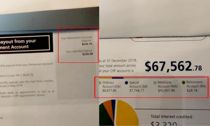 Does CPF expect me to die in three months therefore I don’t need money for expenses?