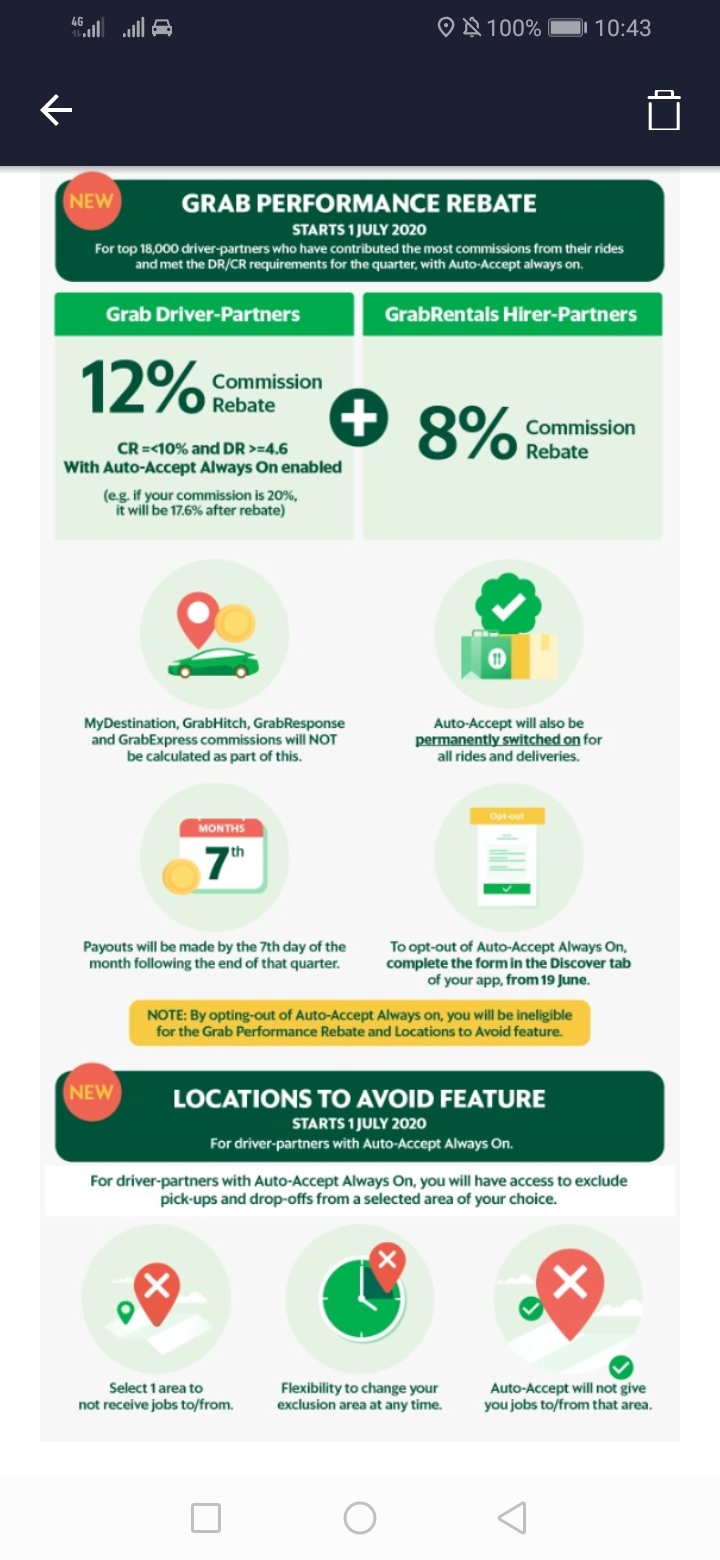 Grab’s management play out drivers yet again